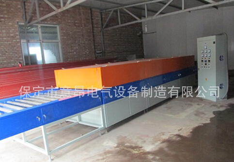 節(jié)能型隧道爐防其邂逅，再聚節(jié)能！