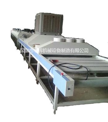 玻璃烘道“精度高、節(jié)能、”